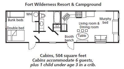 Disney's Fort Wilderness Resort Cabins